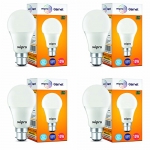 Wipro Garnet 10W Led Bulb For Home & Office |Cool Day White (6500K) | B22 Base|220 Degree Light Coverage |4Kv Surge Protection |400V High Voltage Protection |Energy Efficient | Pack Of 4